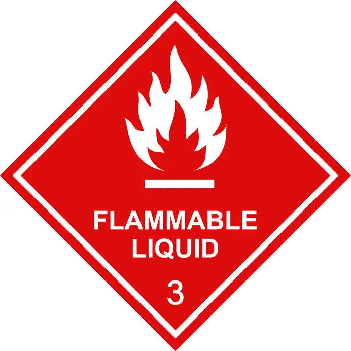 Hazardous Area Classification