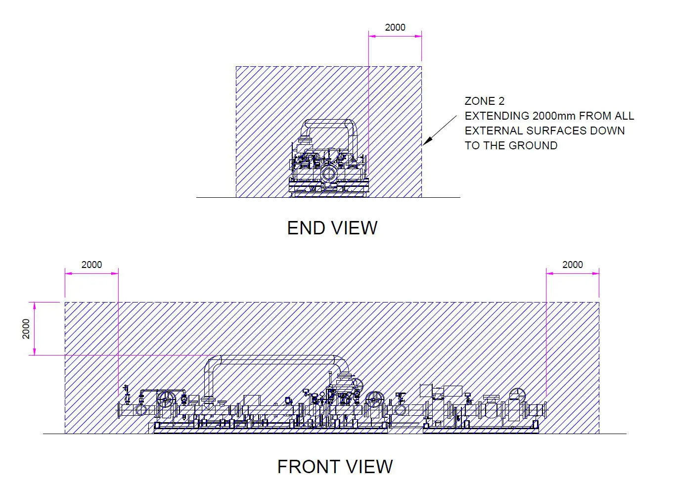 Classifcation Thumbnail